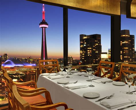 Which street in Toronto has most restaurants?