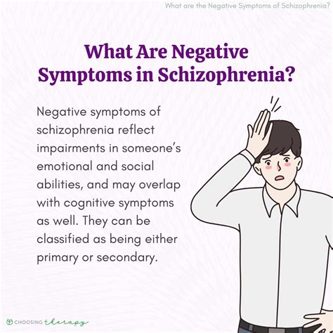 Which symptom is a negative symptom of schizophrenia?