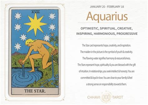 Which tarot card is Aquarius?