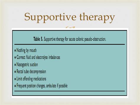 Which technique is used in the practice of supportive therapy?