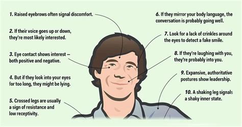 Which test can show if you are lying?