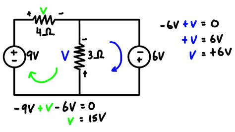 Which two laws can be used to solve electrical circuits?