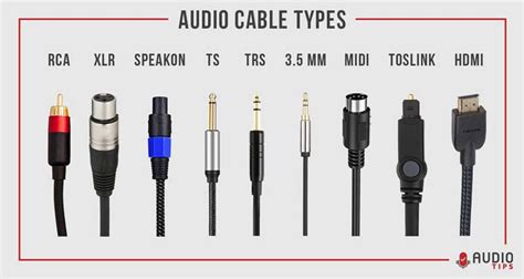 Which type of audio device is best?