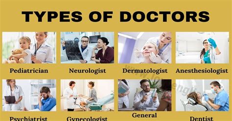 Which type of doctor is best for girl?