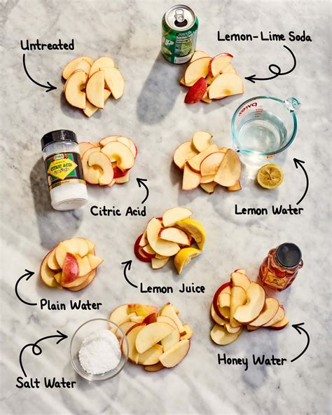 Which type of liquid will prevent the apple from turning brown?