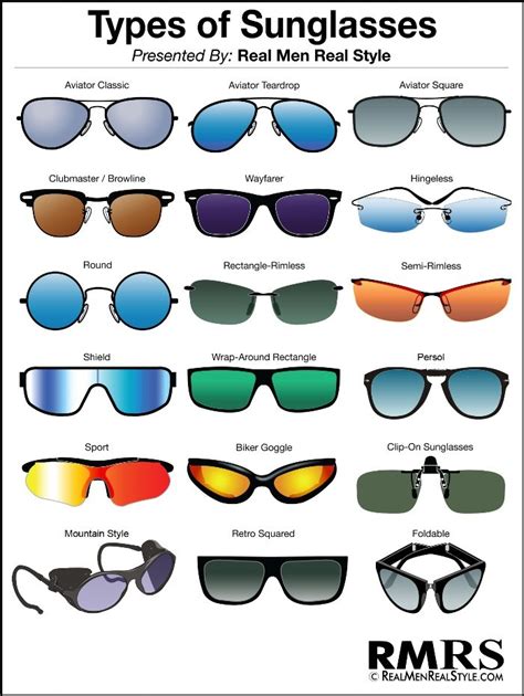 Which type of sunglasses is best?