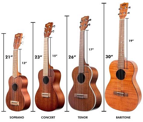 Which ukulele sounds most like A guitar?
