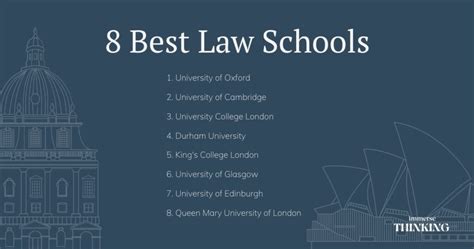 Which university is best for law at UK?