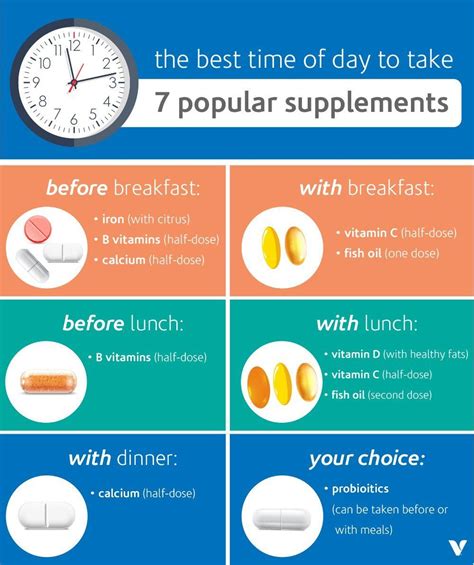 Which vitamins should not be taken at night?