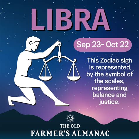 Which year is good for Libra?