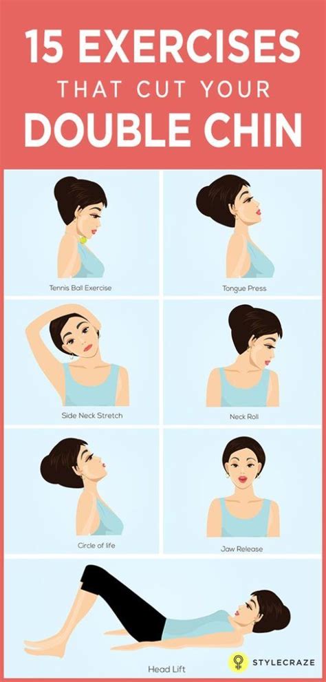 Which yoga is best for double chin?