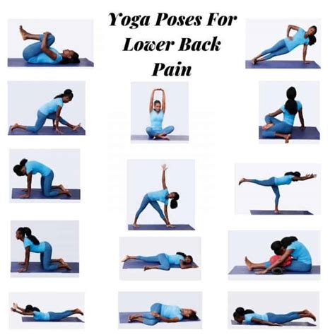 Which yoga should be avoid in lower back pain?