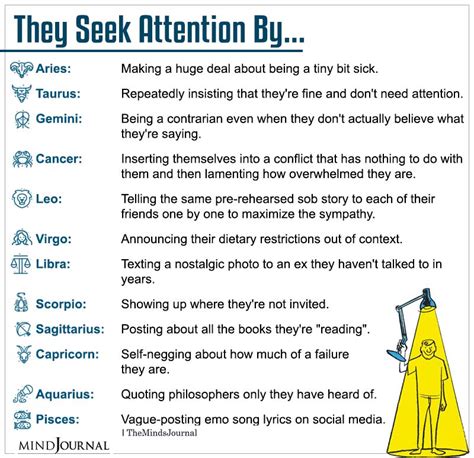 Which zodiac are attention seekers?