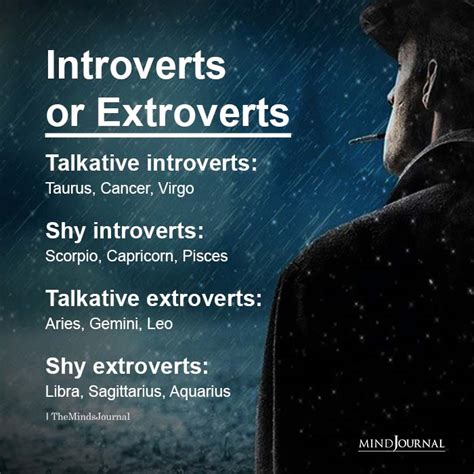 Which zodiac are introverts?