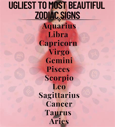 Which zodiac are unsuccessful?