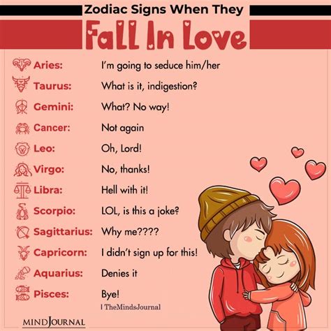 Which zodiac falls in love easily?