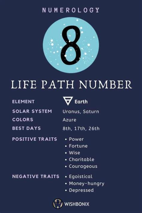 Which zodiac for life path 1?