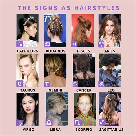 Which zodiac has long hair?