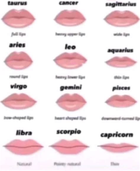 Which zodiac has nice lips?