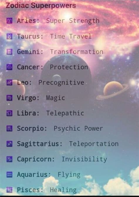 Which zodiac has will power?