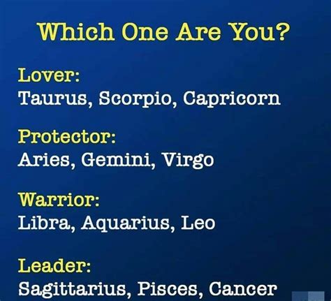 Which zodiac is a leader?