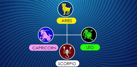 Which zodiac is a natural born leader?