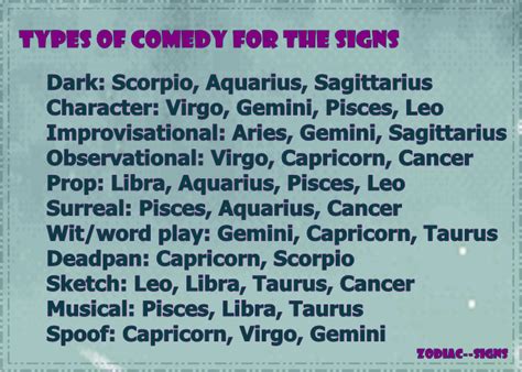 Which zodiac is comedy?