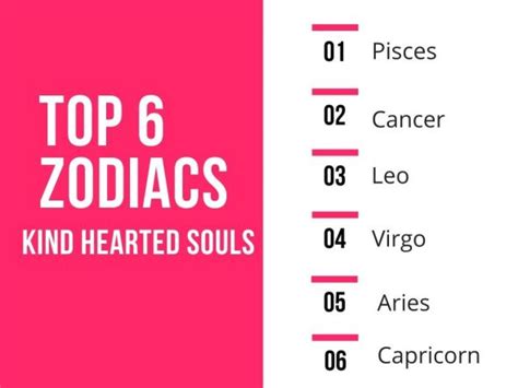 Which zodiac is kind hearted?