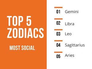 Which zodiac is most social?