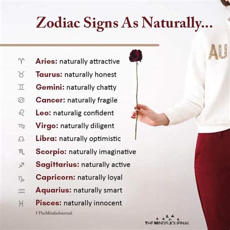 Which zodiac is naturally cute?