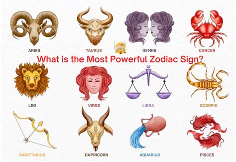 Which zodiac is power full?
