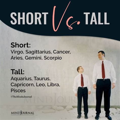 Which zodiac is tall?