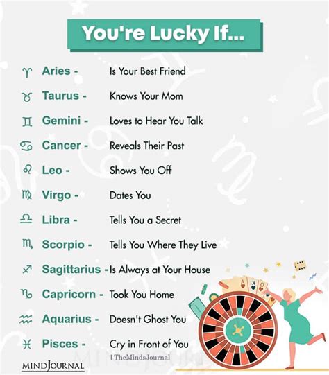 Which zodiac is very lucky?