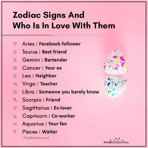 Which zodiac loves deeply?