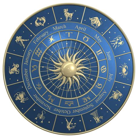 Which zodiac rules the head?