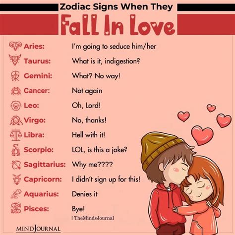 Which zodiac sign does not fall in love easily?