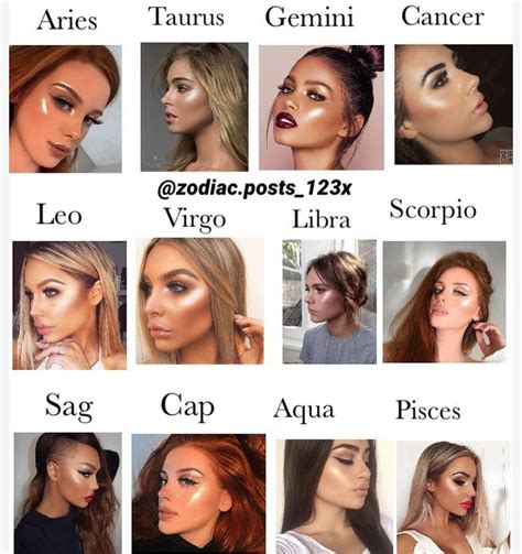 Which zodiac sign has attractive face?