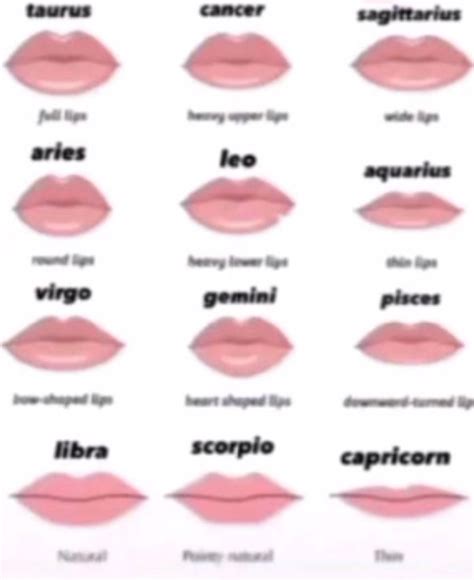 Which zodiac sign has heart shaped lips?