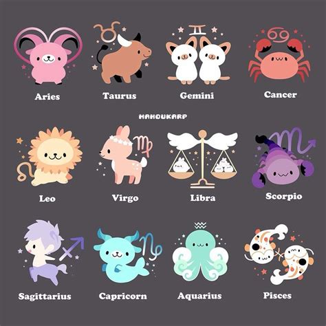 Which zodiac sign is cute?