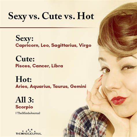 Which zodiac sign is cute and hot?