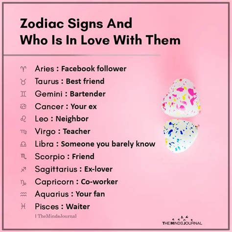 Which zodiac sign is fun loving?