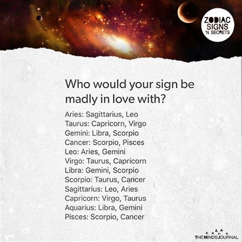 Which zodiac sign madly in love?