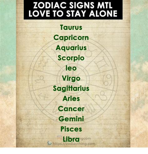 Which zodiac sign stay alone?