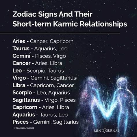 Which zodiac signs are karmic?