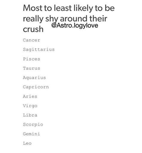 Which zodiac signs are shy around their crush?