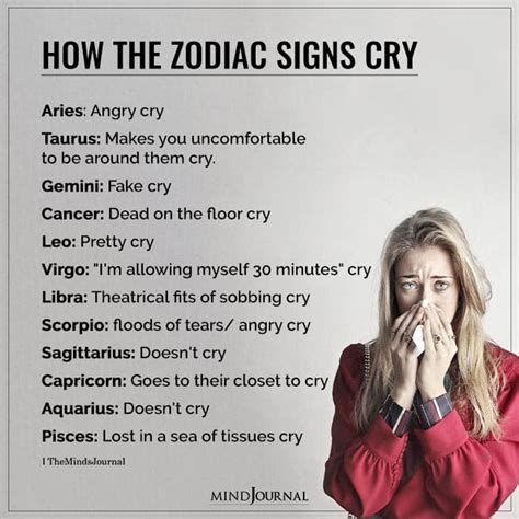 Which zodiac signs cry a lot?