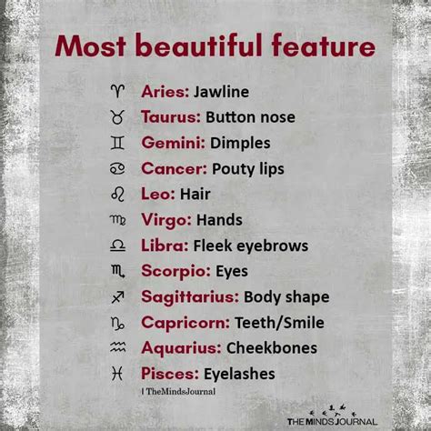 Which zodiac signs have beautiful smile?