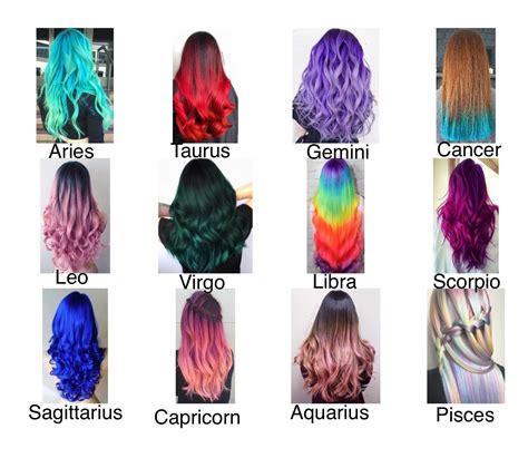 Which zodiac signs have good hair?
