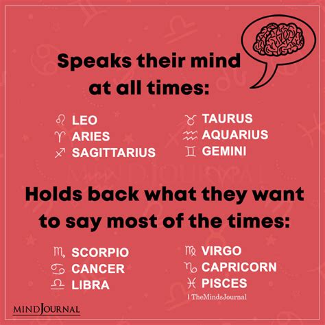 Which zodiac signs speak their mind?