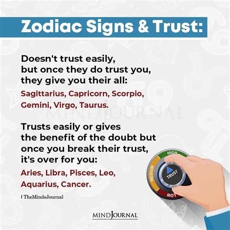 Which zodiac signs trust easily?